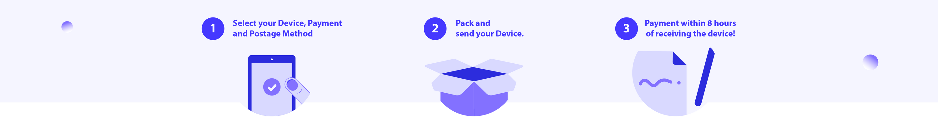 Sell us your used MacBook, iPhone, iPad and Windows devices today. We offer instant trade in prices with transparent trade in process.