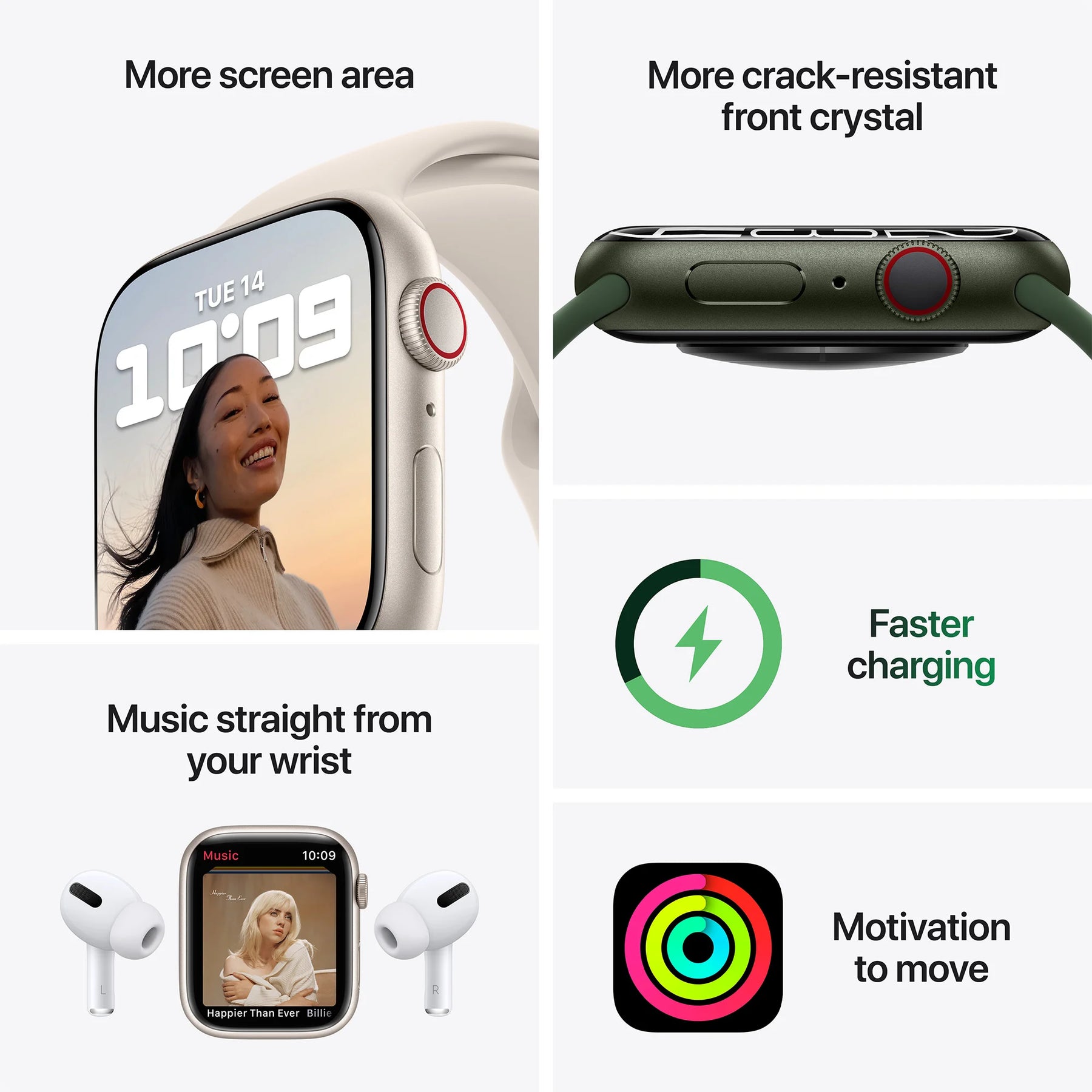 Apple Watch - Series 7 - 45mm - GPS (Product Red)