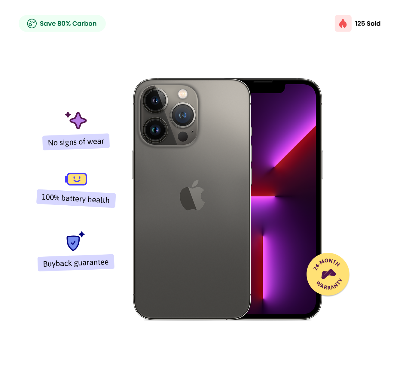 iPhone 15 Pro (Premium)