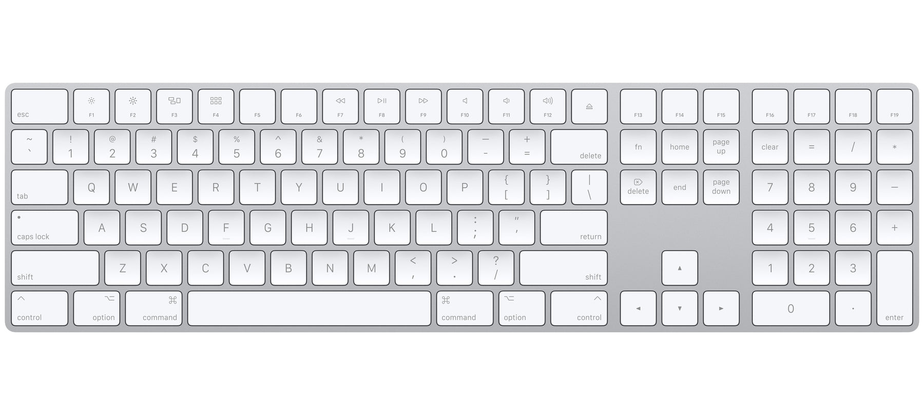 Apple Magic Keyboard - Numeric Keys