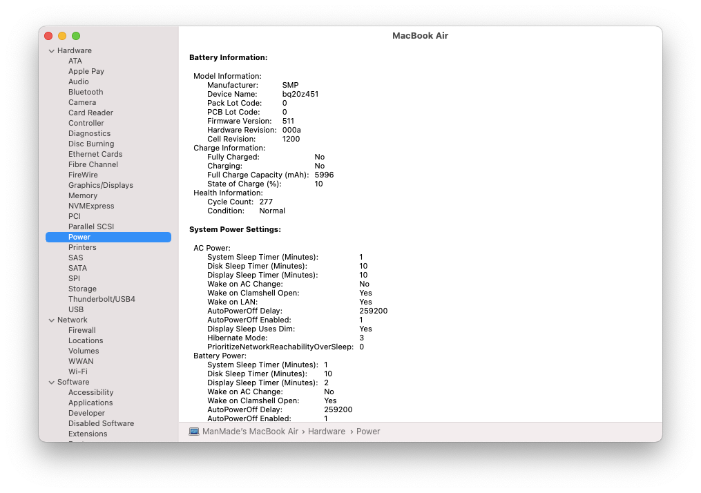 Macbook Air 13-inch - 2014 - i5 (Bargains)
