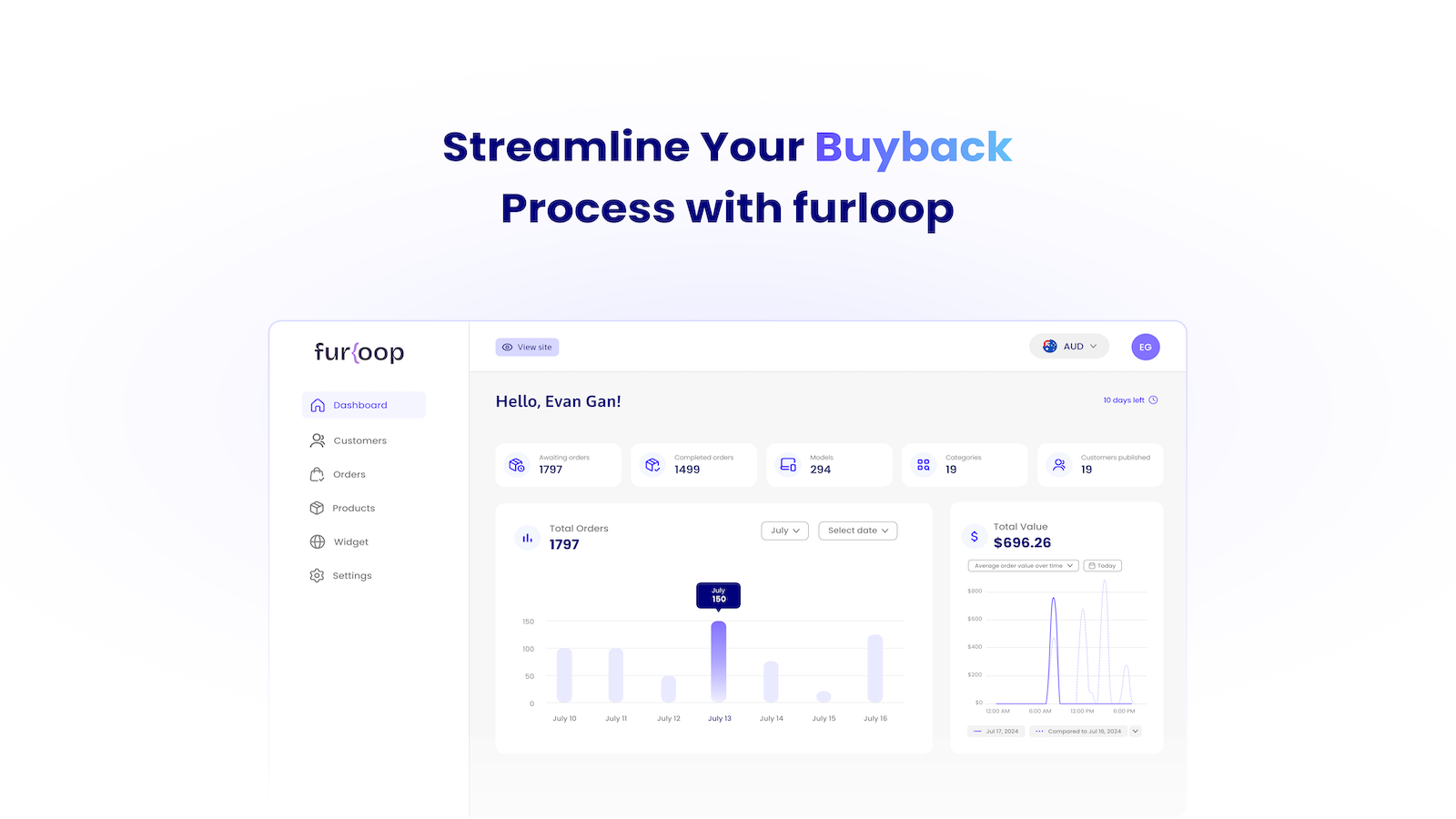 Furloop - All-in-One Software for Repair Shop and Buyback Company