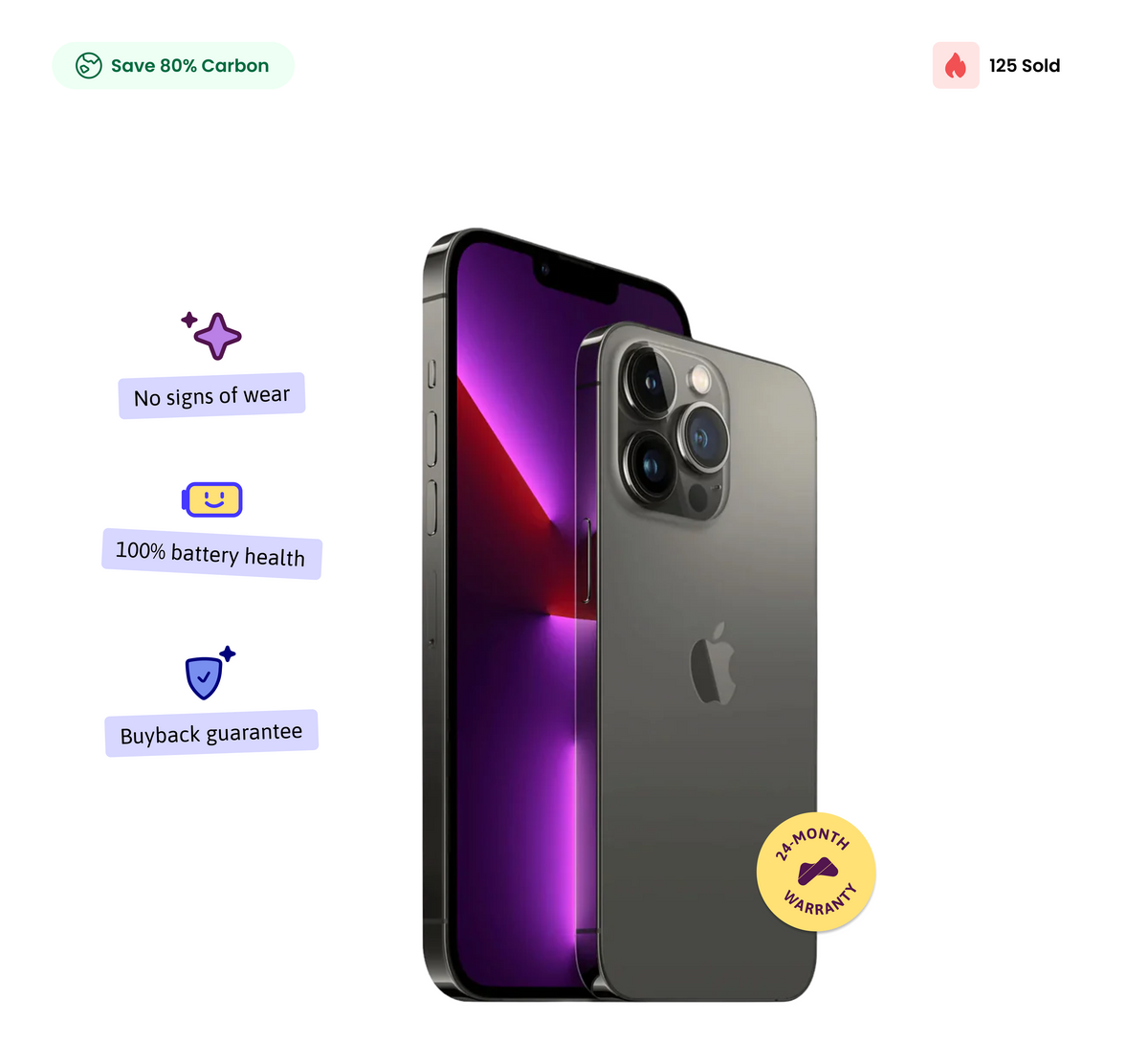 iPhone 12 Pro (Premium)