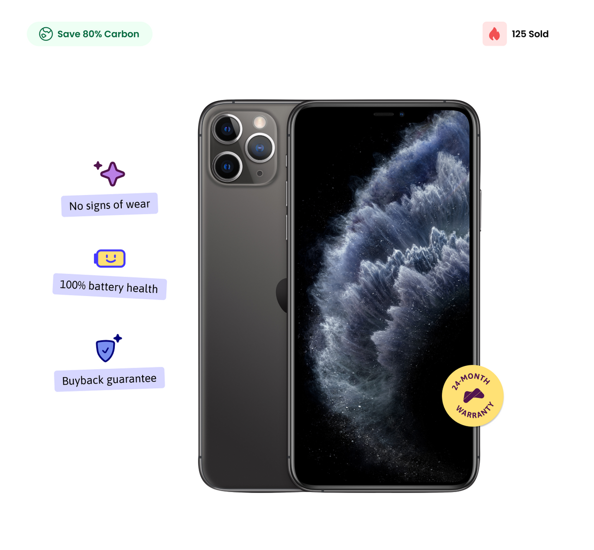 iPhone 11 Pro (Premium)
