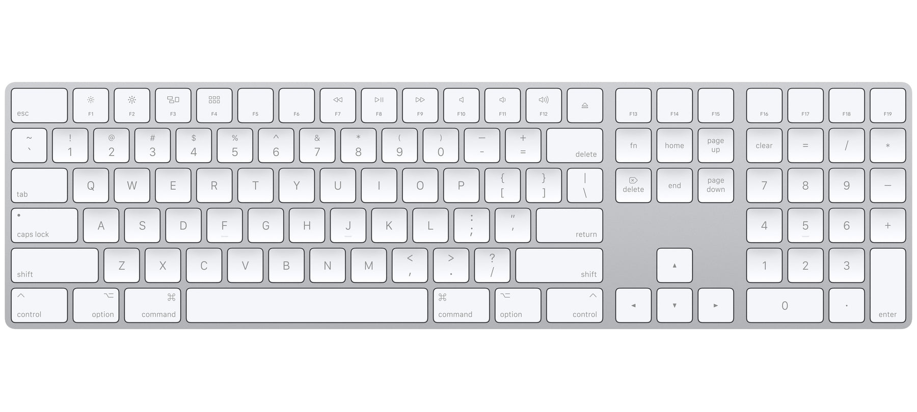Apple Magic Keyboard - Numeric Keys